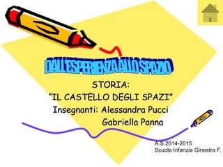 STORIA:
“IL CASTELLO DEGLI SPAZI”
Insegnanti: Alessandra Pucci
Gabriella Panna
A.S.2014-2015
Scuola Infanzia Ginestra F.
 