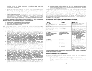 5
;
= +
• ( '
1 ++3+ % ; G
+
• ( ' =
1 3+ % ;
:
+
: : G
'
• 0
• -
• >
< + -
=
G = +
+ # &I %><J#' : A
6 +
+ #CC> &0 &</> #J%&<>'
= ;
+ '
+
@
0 +
6+ #--%/%-#'
+ 0 =
+
5+ I%& & %,> & >$& & I#<%JJ#-&' =
' ; ;
+ %
: =
+
*+ %I%><> C> &<# >'
; =E
; +
1 = 3 ;
1 3 +
4+ C #<J&' =
0 '
A + %
+
)+ %C& & C&2> %.%#<&' :
; 0 0 +
; =E
• / ;
+
;
=
; + >
+
;
+
'
*+
2
,+
C 2
+
1 3
-+
;
2 +
'
• &
• 2
.+
%
(
(
6(
+
1
3
/
%
;
%
+
I
'
• / 1 3
• % 0
 
