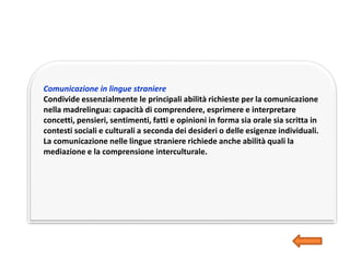 Comunicazione in lingue straniere
Condivide essenzialmente le principali abilità richieste per la comunicazione
nella madrelingua: capacità di comprendere, esprimere e interpretare
concetti, pensieri, sentimenti, fatti e opinioni in forma sia orale sia scritta in
contesti sociali e culturali a seconda dei desideri o delle esigenze individuali.
La comunicazione nelle lingue straniere richiede anche abilità quali la
mediazione e la comprensione interculturale.
 