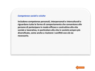 Competenze sociali e civiche
Includono competenze personali, interpersonali e interculturali e
riguardano tutte le forme di comportamento che consentono alle
persone di partecipare in modo efficace e costruttivo alla vita
sociale e lavorativa, in particolare alla vita in società sempre più
diversificate, come anche a risolvere i conflitti ove ciò sia
necessario.
 