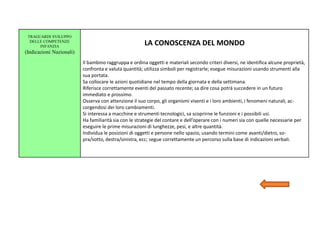 TRAGUARDI SVILUPPO
DELLE COMPETENZE
INFANZIA
(Indicazioni Nazionali)
LA CONOSCENZA DEL MONDO
Il bambino raggruppa e ordina oggetti e materiali secondo criteri diversi, ne identifica alcune proprietà,
confronta e valuta quantità; utilizza simboli per registrarle; esegue misurazioni usando strumenti alla
sua portata.
Sa collocare le azioni quotidiane nel tempo della giornata e della settimana.
Riferisce correttamente eventi del passato recente; sa dire cosa potrà succedere in un futuro
immediato e prossimo.
Osserva con attenzione il suo corpo, gli organismi viventi e i loro ambienti, i fenomeni naturali, ac-
corgendosi dei loro cambiamenti.
Si interessa a macchine e strumenti tecnologici, sa scoprirne le funzioni e i possibili usi.
Ha familiarità sia con le strategie del contare e dell’operare con i numeri sia con quelle necessarie per
eseguire le prime misurazioni di lunghezze, pesi, e altre quantità.
Individua le posizioni di oggetti e persone nello spazio, usando termini come avanti/dietro, so-
pra/sotto, destra/sinistra, ecc; segue correttamente un percorso sulla base di indicazioni verbali.
 