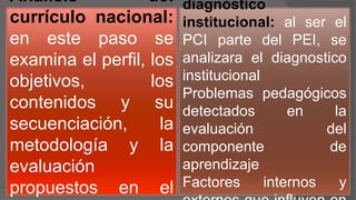 Análisis del
currículo nacional:
en este paso se
examina el perfil, los
objetivos, los
contenidos y su
secuenciación, la
metodología y la
evaluación
propuestos en el
diagnóstico
institucional: al ser el
PCI parte del PEI, se
analizara el diagnostico
institucional
Problemas pedagógicos
detectados en la
evaluación del
componente de
aprendizaje
Factores internos y
 