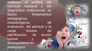 realizado el análisis del
currículo nacional y del
diagnóstico institucional, se
fijaran lineamientos
pedagógicos,
metodológicos, de
evaluación, del pensum y la
carga horaria, de
planificación, de acción
tutorial y de
acompañamiento
pedagógico
 
