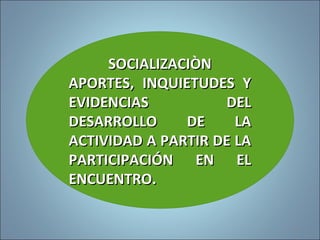 SOCIALIZACIÒNSOCIALIZACIÒN
APORTES, INQUIETUDES YAPORTES, INQUIETUDES Y
EVIDENCIAS DELEVIDENCIAS DEL
DESARROLLO DE LADESARROLLO DE LA
ACTIVIDAD A PARTIR DE LAACTIVIDAD A PARTIR DE LA
PARTICIPACIÓN EN ELPARTICIPACIÓN EN EL
ENCUENTRO.ENCUENTRO.
152
 