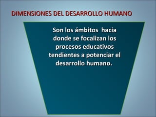DIMENSIONES DEL DESARROLLO HUMANODIMENSIONES DEL DESARROLLO HUMANO
Son los ámbitos haciaSon los ámbitos hacia
donde se focalizan losdonde se focalizan los
procesos educativosprocesos educativos
tendientes a potenciar eltendientes a potenciar el
desarrollo humano.desarrollo humano.
 