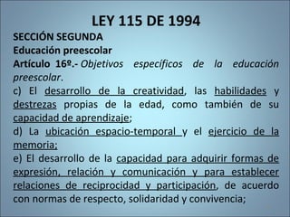 LEY 115 DE 1994
SECCIÓN SEGUNDA
Educación preescolar
Artículo 16º.- Objetivos específicos de la educación
preescolar.
c) El desarrollo de la creatividad, las habilidades y
destrezas propias de la edad, como también de su
capacidad de aprendizaje;
d) La ubicación espacio-temporal y el ejercicio de la
memoria;
e) El desarrollo de la capacidad para adquirir formas de
expresión, relación y comunicación y para establecer
relaciones de reciprocidad y participación, de acuerdo
con normas de respecto, solidaridad y convivencia;
191
 