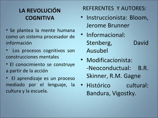 LA REVOLUCIÓN
COGNITIVA
REFERENTES Y AUTORES:
• Instruccionista: Bloom,
Jerome Brunner
• Informacional:
Stenberg, David
Ausubel
• Modificacionista:
-Neoconductual: B.R.
Skinner, R.M. Gagne
• Histórico cultural:
Bandura, Vigostky.
• Se plantea la mente humana
como un sistema procesador de
información
• Los procesos cognitivos son
construcciones mentales
• El conocimiento se construye
a partir de la acción
• El aprendizaje es un proceso
mediado por el lenguaje, la
cultura y la escuela.
 