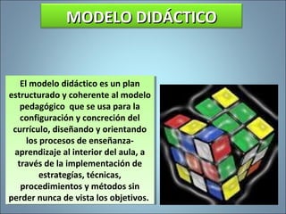 El modelo didáctico es un plan
estructurado y coherente al modelo
pedagógico que se usa para la
configuración y concreción del
currículo, diseñando y orientando
los procesos de enseñanza-
aprendizaje al interior del aula, a
través de la implementación de
estrategías, técnicas,
procedimientos y métodos sin
perder nunca de vista los objetivos.
El modelo didáctico es un plan
estructurado y coherente al modelo
pedagógico que se usa para la
configuración y concreción del
currículo, diseñando y orientando
los procesos de enseñanza-
aprendizaje al interior del aula, a
través de la implementación de
estrategías, técnicas,
procedimientos y métodos sin
perder nunca de vista los objetivos.
MODELO DIDÁCTICOMODELO DIDÁCTICO
 
