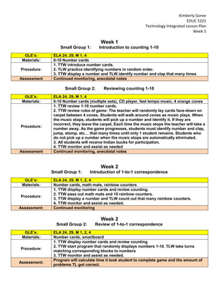 Technology Lesson Plan | PDF