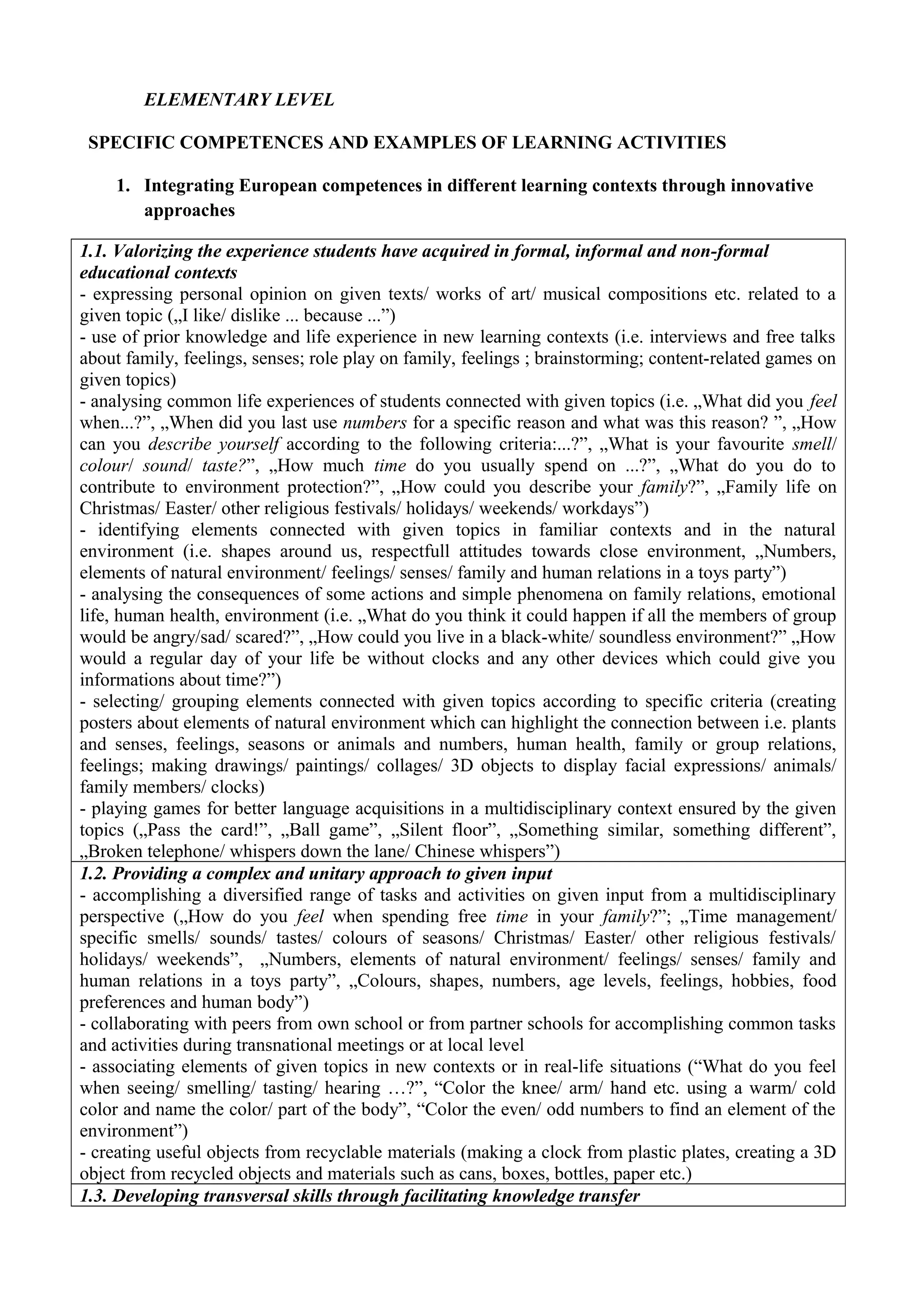 ELEMENTARY LEVEL
SPECIFIC COMPETENCES AND EXAMPLES OF LEARNING ACTIVITIES
1. Integrating European competences in different learning contexts through innovative
approaches
1.1. Valorizing the experience students have acquired in formal, informal and non-formal
educational contexts
- expressing personal opinion on given texts/ works of art/ musical compositions etc. related to a
given topic („I like/ dislike ... because ...”)
- use of prior knowledge and life experience in new learning contexts (i.e. interviews and free talks
about family, feelings, senses; role play on family, feelings ; brainstorming; content-related games on
given topics)
- analysing common life experiences of students connected with given topics (i.e. „What did you feel
when...?”, „When did you last use numbers for a specific reason and what was this reason? ”, „How
can you describe yourself according to the following criteria:...?”, „What is your favourite smell/
colour/ sound/ taste?”, „How much time do you usually spend on ...?”, „What do you do to
contribute to environment protection?”, „How could you describe your family?”, „Family life on
Christmas/ Easter/ other religious festivals/ holidays/ weekends/ workdays”)
- identifying elements connected with given topics in familiar contexts and in the natural
environment (i.e. shapes around us, respectfull attitudes towards close environment, „Numbers,
elements of natural environment/ feelings/ senses/ family and human relations in a toys party”)
- analysing the consequences of some actions and simple phenomena on family relations, emotional
life, human health, environment (i.e. „What do you think it could happen if all the members of group
would be angry/sad/ scared?”, „How could you live in a black-white/ soundless environment?” „How
would a regular day of your life be without clocks and any other devices which could give you
informations about time?”)
- selecting/ grouping elements connected with given topics according to specific criteria (creating
posters about elements of natural environment which can highlight the connection between i.e. plants
and senses, feelings, seasons or animals and numbers, human health, family or group relations,
feelings; making drawings/ paintings/ collages/ 3D objects to display facial expressions/ animals/
family members/ clocks)
- playing games for better language acquisitions in a multidisciplinary context ensured by the given
topics („Pass the card!”, „Ball game”, „Silent floor”, „Something similar, something different”,
„Broken telephone/ whispers down the lane/ Chinese whispers”)
1.2. Providing a complex and unitary approach to given input
- accomplishing a diversified range of tasks and activities on given input from a multidisciplinary
perspective („How do you feel when spending free time in your family?”; „Time management/
specific smells/ sounds/ tastes/ colours of seasons/ Christmas/ Easter/ other religious festivals/
holidays/ weekends”, „Numbers, elements of natural environment/ feelings/ senses/ family and
human relations in a toys party”, „Colours, shapes, numbers, age levels, feelings, hobbies, food
preferences and human body”)
- collaborating with peers from own school or from partner schools for accomplishing common tasks
and activities during transnational meetings or at local level
- associating elements of given topics in new contexts or in real-life situations (“What do you feel
when seeing/ smelling/ tasting/ hearing …?”, “Color the knee/ arm/ hand etc. using a warm/ cold
color and name the color/ part of the body”, “Color the even/ odd numbers to find an element of the
environment”)
- creating useful objects from recyclable materials (making a clock from plastic plates, creating a 3D
object from recycled objects and materials such as cans, boxes, bottles, paper etc.)
1.3. Developing transversal skills through facilitating knowledge transfer
 