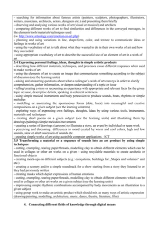 - searching for information about famous artists (painters, sculptors, photographers, illustrators,
writers, musicians, architects, actors, designers etc.) and presenting them briefly
- observing and analysing various works of art (visual or musical) and artefacts
- comparing different works of art to find similarities and differences in the conveyed messages, in
the elements/tools/materials/techniques used
(i.e. http://www.artsology.com/emotion-in-art.php)
- planning and using variations in line, shape/form, color, and texture to communicate ideas or
feelings in works of art
- using the vocabulary of art to talk about what they wanted to do in their own works of art and how
they succeeded
- using appropriate vocabulary of art to describe the successful use of an element of art in a work of
art
3.4 Expressing personal feelings, ideas, thoughts in simple artistic products
- describing how different materials, techniques, and processes cause different responses when used
to make works of art
- using the elements of art to create an image that communicates something according to the subject
of discusion (see the learning units)
- asking and answering questions about what a colleague’s work of art conveys in order to clarify
comprehension, gather information, or deepen understanding of a topic or issue
- telling/creating a story or recounting an experience with appropriate and relevant facts for the given
topic or issue, descriptive details, speaking in coherent sentences
- using simple musical instruments and body percussion to produce sounds, beats, rhythms or simple
melodies
- modelling or associating the spontaneous forms (dots, lines) into meaningful and creative
compositions on a given subject (see the learning contents)
- exploring ways of expressing own feelings, thoughts, ideas by using various tools, instruments,
materials and techniques
- creating short poems on a given subject (see the learning units) and illustrating them by
drawings/paintings/simple melodies/movements
- creating a series of drawings (cartoons) to illustrate a story, an event by individual or team work
- perceiving and discussing differences in mood created by warm and cool colors, high and low
sounds, slow or allert succesion of sounds etc.
- creating simple works of art using accesible computer applications - ICT
3.5 Transforming a material or a sequence of sounds into an art product by using simple
techniques
- cutting, crumpling, tearing paper/threads, modelling clay to obtain different elements which can be
used in collages or other art works on a given - using recyclable materials to create aesthetic or
functional objects
- creating mock-ups on different subjects (e.g.: ecosystems, buildings for „Shapes and volumes” unit
etc.)
- creating a scenery and/or a simple soundtrack for a show starting from a story they listened to or
they had previosuly written
- creating masks which depict expressions of human emotions
- cutting, crumpling, tearing paper/threads, modelling clay to obtain different elements which can be
used in collages or other art works on a given subject (see the learning units)
- improvising simple rhythmic combinations accompanied by body movements as an illustration to a
given subject
- using group work to make an artistic product which should mix as many ways of artistic expression
(drawing/painting, modelling, architecture, music, dance, theatre, literature, film)
4. Connecting different fields of knowledge through digital means
 