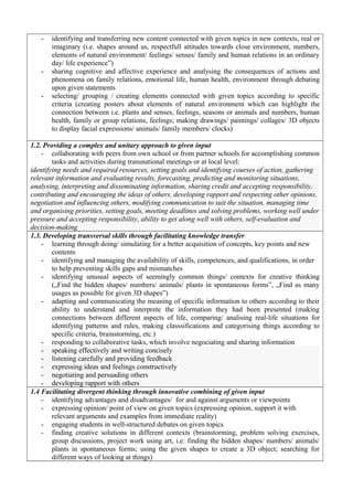 - identifying and transferring new content connected with given topics in new contexts, real or
imaginary (i.e. shapes around us, respectfull attitudes towards close environment, numbers,
elements of natural environment/ feelings/ senses/ family and human relations in an ordinary
day/ life experience”)
- sharing cognitive and affective experience and analysing the consequences of actions and
phenomena on family relations, emotional life, human health, environment through debating
upon given statements
- selecting/ grouping / creating elements connected with given topics according to specific
criteria (creating posters about elements of natural environment which can highlight the
connection between i.e. plants and senses, feelings, seasons or animals and numbers, human
health, family or group relations, feelings; making drawings/ paintings/ collages/ 3D objects
to display facial expressions/ animals/ family members/ clocks)
1.2. Providing a complex and unitary approach to given input
- collaborating with peers from own school or from partner schools for accomplishing common
tasks and activities during transnational meetings or at local level:
identifying needs and required resources, setting goals and identifying courses of action, gathering
relevant information and evaluating results, forecasting, predicting and monitoring situations,
analysing, interpreting and disseminating information, sharing credit and accepting responsibility,
contributing and encouraging the ideas of others, developing rapport and respecting other opinions,
negotiation and influencing others, modifying communication to suit the situation, managing time
and organising priorities, setting goals, meeting deadlines and solving problems, working well under
pressure and accepting responsibility, ability to get along well with others, self-evaluation and
decision-making
1.3. Developing transversal skills through facilitating knowledge transfer
- learning through doing/ simulating for a better acquisition of concepts, key points and new
contents
- identifying and managing the availability of skills, competences, and qualifications, in order
to help preventing skills gaps and mismatches
- identifying unusual aspects of seemingly common things/ contexts for creative thinking
(„Find the hidden shapes/ numbers/ animals/ plants in spontaneous forms”, „Find as many
usages as possible for given 3D shapes”)
- adapting and communicating the meaning of specific information to others according to their
ability to understand and interprete the information they had been presented (making
connections between different aspects of life, comparing/ analising real-life situations for
identifying patterns and rules, making classsifications and categorising things according to
specific criteria, brainstorming, etc.)
- responding to collaborative tasks, which involve negociating and sharing information
- speaking effectively and writing concisely
- listening carefully and providing feedback
- expressing ideas and feelings constructively
- negotiating and persuading others
- developing rapport with others
1.4 Facilitating divergent thinking through innovative combining of given input
- identifying advantages and disadvantages/ for and against arguments or viewpoints
- expressing opinion/ point of view on given topics (expressing opinion, support it with
relevant arguments and examples from immediate reality)
- engaging students in well-structured debates on given topics
- finding creative solutions in different contexts (brainstorming, problem solving exercises,
group discussions, project work using art, i.e: finding the hidden shapes/ numbers/ animals/
plants in spontaneous forms; using the given shapes to create a 3D object; searching for
different ways of looking at things)
 