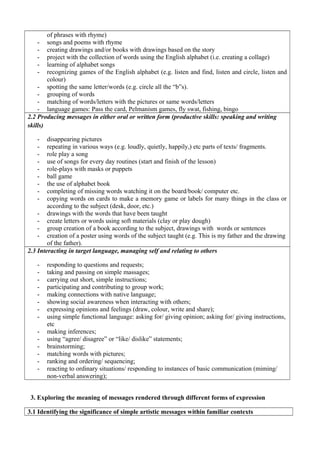 of phrases with rhyme)
- songs and poems with rhyme
- creating drawings and/or books with drawings based on the story
- project with the collection of words using the English alphabet (i.e. creating a collage)
- learning of alphabet songs
- recognizing games of the English alphabet (e.g. listen and find, listen and circle, listen and
colour)
- spotting the same letter/words (e.g. circle all the “b”s).
- grouping of words
- matching of words/letters with the pictures or same words/letters
- language games: Pass the card, Pelmanism games, fly swat, fishing, bingo
2.2 Producing messages in either oral or written form (productive skills: speaking and writing
skills)
- disappearing pictures
- repeating in various ways (e.g. loudly, quietly, happily,) etc parts of texts/ fragments.
- role play a song
- use of songs for every day routines (start and finish of the lesson)
- role-plays with masks or puppets
- ball game
- the use of alphabet book
- completing of missing words watching it on the board/book/ computer etc.
- copying words on cards to make a memory game or labels for many things in the class or
according to the subject (desk, door, etc.)
- drawings with the words that have been taught
- create letters or words using soft materials (clay or play dough)
- group creation of a book according to the subject, drawings with words or sentences
- creation of a poster using words of the subject taught (e.g. This is my father and the drawing
of the father).
2.3 Interacting in target language, managing self and relating to others
- responding to questions and requests;
- taking and passing on simple massages;
- carrying out short, simple instructions;
- participating and contributing to group work;
- making connections with native language;
- showing social awareness when interacting with others;
- expressing opinions and feelings (draw, colour, write and share);
- using simple functional language: asking for/ giving opinion; asking for/ giving instructions,
etc
- making inferences;
- using “agree/ disagree” or “like/ dislike” statements;
- brainstorming;
- matching words with pictures;
- ranking and ordering/ sequencing;
- reacting to ordinary situations/ responding to instances of basic communication (miming/
non-verbal answering);
3. Exploring the meaning of messages rendered through different forms of expression
3.1 Identifying the significance of simple artistic messages within familiar contexts
 