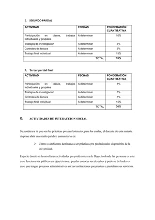 2. SEGUNDO PARCIAL

     ACTIVIDAD                                      FECHAS                   PONDERACIÓN
                                                                             CUANTITATIVA
     Participación     en    clases,    trabajos    A determinar                     10%
     individuales y grupales
     Trabajos de investigación                      A determinar                      5%
     Controles de lectura                           A determinar                      5%
     Trabajo final individual                       A determinar                     15%
                                                                   TOTAL             35%



     3. Tercer parcial final
     ACTIVIDAD                                      FECHAS                   PONDERACIÓN
                                                                             CUANTITATIVA
     Participación     en    clases,    trabajos    A determinar                      5%
     individuales y grupales
     Trabajos de investigación                      A determinar                      5%
     Controles de lectura                           A determinar                      5%
     Trabajo final individual                       A determinar                     15%
                                                                   TOTAL             30%



X.       ACTIVIDADES DE INTERACCION SOCIAL



Se ponderara lo que son las prácticas pre-profesionales, para los cuales, el docente de esta materia
dispone abrir un estudio jurídico comunitario en:

              Centro o ambientes destinado a ser prácticas pre-profesionales disponibles de la
                  universidad.

Espacio donde se desarrollaran actividades pre-profesionales de Derecho donde las personas en este
caso funcionarios públicos en ejercicio o no puedan conocer sus derechos y poderse defender en
caso que tengan procesos administrativos en las instituciones que prestan o prestaban sus servicios.
 