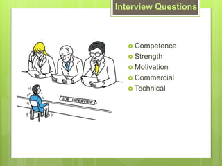 Interview Questions
? Competence
? Strength
? Motivation
? Commercial
? Technical
 