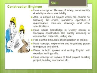 Skill
? Have concept on Review of safety, serviceability,
durability and constructability.
? Able to ensure all project works are carried out
following the codes, standards, operation &
maintenance manuals, drawings and other
specifications.
? Have sound knowledge in Quality control of
Concrete construction like quality checking of
construction materials, testing etc.
? Find out the difficulties of construction of project.
? Have concept, experience and organizing power
to organize any event.
? Fluent in both spoken and writing English with
excellent writing skills.
? Have concept on survey of land project, building
project, building renovation etc.
Construction Engineer
 