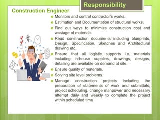 Responsibility
? Monitors and control contractors works.
? Estimation and Documentation of structural works.
? Find out ways to minimize construction cost and
wastage of materials
? Read construction documents including blueprints,
Design, Specification, Sketches and Architectural
drawing etc.
? Ensure that all logistic supports i.e. materials
including in-house supplies, drawings, designs,
detailing are available on demand at site.
? Ensure quality of materials.
? Solving site level problems.
? Manage construction projects including the
preparation of statements of work and submittals;
project scheduling, change manpower and necessary
attempt daily and weekly to complete the project
within scheduled time
Construction Engineer
 