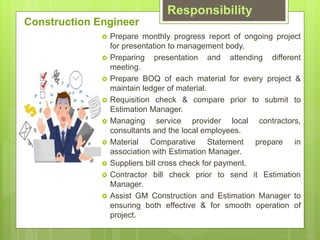 Responsibility
? Prepare monthly progress report of ongoing project
for presentation to management body.
? Preparing presentation and attending different
meeting.
? Prepare BOQ of each material for every project &
maintain ledger of material.
? Requisition check & compare prior to submit to
Estimation Manager.
? Managing service provider local contractors,
consultants and the local employees.
? Material Comparative Statement prepare in
association with Estimation Manager.
? Suppliers bill cross check for payment.
? Contractor bill check prior to send it Estimation
Manager.
? Assist GM Construction and Estimation Manager to
ensuring both effective & for smooth operation of
project.
Construction Engineer
 