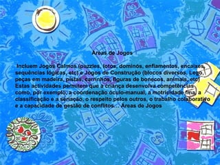 Áreas de Jogos  Incluem Jogos Calmos (puzzles, lotos, dominós, enfiamentos, encaixes, sequências lógicas, etc) e Jogos de Construção (blocos diversos, Lego, peças em madeira, pistas, carrinhos, figuras de bonecos, animais, etc) Estas actividades permitem que a criança desenvolva competências como, por exemplo, a coordenação óculo-manual, a motricidade fina, a classificação e a seriação, o respeito pelos outros, o trabalho colaborativo e a capacidade de gestão de conflitos… Áreas de Jogos  