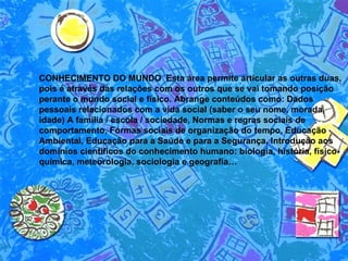 CONHECIMENTO DO MUNDO  Esta área permite articular as outras duas, pois é através das relações com os outros que se vai tomando posição perante o mundo social e físico. Abrange conteúdos como: Dados pessoais relacionados com a vida social (saber o seu nome, morada, idade) A família / escola / sociedade, Normas e regras sociais de comportamento, Formas sociais de organização do tempo, Educação Ambiental, Educação para a Saúde e para a Segurança, Introdução aos domínios científicos do conhecimento humano: biologia, história, físico-química, meteorologia, sociologia e geografia…  