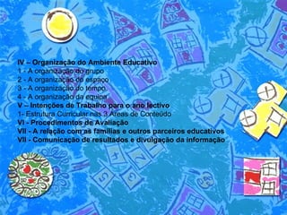 IV – Organização do Ambiente Educativo   1 - A organização do grupo 2 - A organização do espaço  3 - A organização do tempo  4 - A organização da equipa  V – Intenções de Trabalho para o ano lectivo   1- Estrutura Curricular nas 3 Áreas de Conteúdo VI - Procedimentos de Avaliação   VII - A relação com as famílias e outros parceiros educativos  VII - Comunicação de resultados e divulgação da informação  