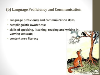 (b)LanguageProficiencyandCommunication
• Language proficiency and communication skills;
• Metalinguistic awareness;
• skills of speaking, listening, reading and writing in
varying contexts;
• content area literacy
 