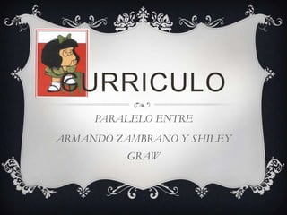 CURRICULO PARALELO ENTRE ARMANDO ZAMBRANO Y SHILEY GRAW 