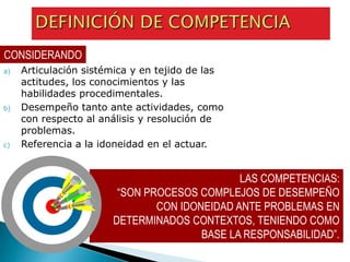 a) Articulación sistémica y en tejido de las
actitudes, los conocimientos y las
habilidades procedimentales.
b) Desempeño tanto ante actividades, como
con respecto al análisis y resolución de
problemas.
c) Referencia a la idoneidad en el actuar.
CONSIDERANDO
LAS COMPETENCIAS:
“SON PROCESOS COMPLEJOS DE DESEMPEÑO
CON IDONEIDAD ANTE PROBLEMAS EN
DETERMINADOS CONTEXTOS, TENIENDO COMO
BASE LA RESPONSABILIDAD”.
 