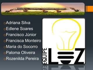 oAdriana Silva
oEdlene Soares
oFrancisco Júnior
oFrancisca Monteiro
oMaria do Socorro
oPaloma Oliveira
oRozenilda Pereira
 