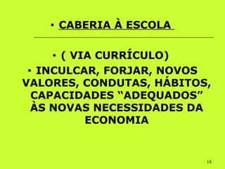 15
• CABERIA À ESCOLA
• ( VIA CURRÍCULO)
• INCULCAR, FORJAR, NOVOS
VALORES, CONDUTAS, HÁBITOS,
CAPACIDADES “ADEQUADOS”
ÀS NOVAS NECESSIDADES DA
ECONOMIA
 