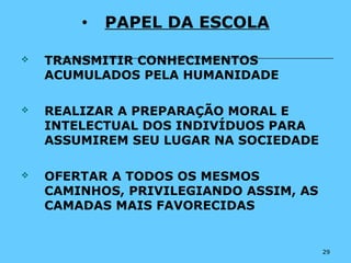 29
• PAPEL DA ESCOLA
 TRANSMITIR CONHECIMENTOS
ACUMULADOS PELA HUMANIDADE
 REALIZAR A PREPARAÇÃO MORAL E
INTELECTUAL DOS INDIVÍDUOS PARA
ASSUMIREM SEU LUGAR NA SOCIEDADE
 OFERTAR A TODOS OS MESMOS
CAMINHOS, PRIVILEGIANDO ASSIM, AS
CAMADAS MAIS FAVORECIDAS
 