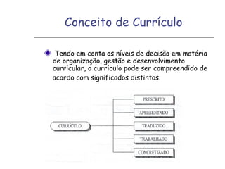 Conceito de Currículo
Tendo em conta os níveis de decisão em matéria
de organização, gestão e desenvolvimento
curricular, o currículo pode ser compreendido de
acordo com significados distintos.
 