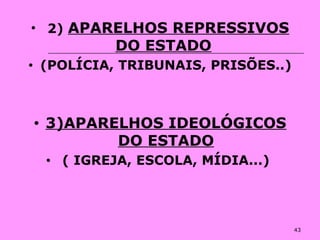 43
• 2) APARELHOS REPRESSIVOS
DO ESTADO
• (POLÍCIA, TRIBUNAIS, PRISÕES..)
• 3)APARELHOS IDEOLÓGICOS
DO ESTADO
• ( IGREJA, ESCOLA, MÍDIA...)
 