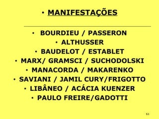 61
• MANIFESTAÇÕES
• BOURDIEU / PASSERON
• ALTHUSSER
• BAUDELOT / ESTABLET
• MARX/ GRAMSCI / SUCHODOLSKI
• MANACORDA / MAKARENKO
• SAVIANI / JAMIL CURY/FRIGOTTO
• LIBÂNEO / ACÁCIA KUENZER
• PAULO FREIRE/GADOTTI
 