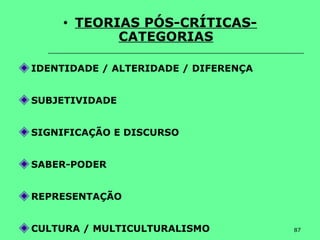 87
• TEORIAS PÓS-CRÍTICAS-
CATEGORIAS
IDENTIDADE / ALTERIDADE / DIFERENÇA
SUBJETIVIDADE
SIGNIFICAÇÃO E DISCURSO
SABER-PODER
REPRESENTAÇÃO
CULTURA / MULTICULTURALISMO
 
