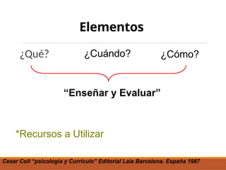 Elementos
¿Qué? ¿Cuándo? ¿Cómo?
“Enseñar y Evaluar”
*Recursos a Utilizar
Cesar Coll “psicología y Currículo” Editorial Laia Barcelona. España 1987
 
