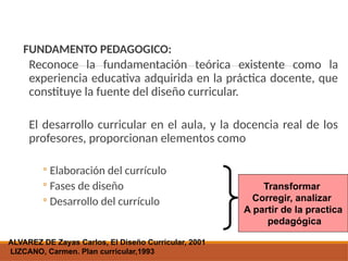 FUNDAMENTO PEDAGOGICO:
Reconoce la fundamentación teórica existente como la
experiencia educativa adquirida en la práctica docente, que
constituye la fuente del diseño curricular.
El desarrollo curricular en el aula, y la docencia real de los
profesores, proporcionan elementos como
◦ Elaboración del currículo
◦ Fases de diseño
◦ Desarrollo del currículo
Transformar
Corregir, analizar
A partir de la practica
pedagógica
ALVAREZ DE Zayas Carlos, El Diseño Curricular, 2001
LIZCANO, Carmen. Plan curricular,1993
 