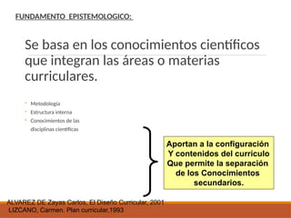 FUNDAMENTO EPISTEMOLOGICO:
Se basa en los conocimientos científicos
que integran las áreas o materias
curriculares.
◦ Metodología
◦ Estructura interna
◦ Conocimientos de las
disciplinas científicas
Aportan a la configuración
Y contenidos del currículo
Que permite la separación
de los Conocimientos
secundarios.
ALVAREZ DE Zayas Carlos, El Diseño Curricular, 2001
LIZCANO, Carmen. Plan curricular,1993
 