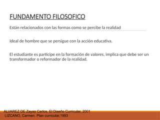 FUNDAMENTO FILOSOFICO
Están relacionados con las formas como se percibe la realidad
Ideal de hombre que se persigue con la acción educativa.
El estudiante es participe en la formación de valores, implica que debe ser un
transformador o reformador de la realidad.
ALVAREZ DE Zayas Carlos, El Diseño Curricular, 2001
LIZCANO, Carmen. Plan curricular,1993
 