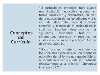 Conceptos
del
Currículo
“El currículo es, entonces, todo cuanto
una institución educativa provee, en
forma consciente y sistemática, en bien
de la educación de los estudiantes y, a la
vez, del desarrollo material, cultural,
científico y técnico de la sociedad en la
cual se inscribe; desarrollando las
siguientes funciones: traducir,
sistematizar, proyectar y registrar, los
cuales se aprecian en la práctica.” (Alvarez
de Zayas, 2000: 80)
“El currículo es un intento de comunicar
los principios esenciales de una propuesta
educativa de tal forma que quede abierta
al escrutinio crítico y pueda ser traducida
efectivamente a la práctica” (Stenhouse
Lawrence 1975).
 