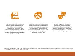 “El currículo especifica los resultados que
se desea obtener del aprendizaje, los
cuales deben estar estructurados
previamente; de esta manera hace
referencia a los fines como resultados del
aprendizaje y sostiene que el currículo no
establece los medios (las actividades y los
materiales) sino los fines.
“El currículo no es un concepto, sino una
construcción cultural. No se trata de un
concepto abstracto que tenga algún tipo
de existencia fuera y previamente a la
experiencia humana, más bien es un modo
de organizar una serie de prácticas
educativas”. (Grundy 1987)
“Conjunto integrado de actividades;
experiencias y medios del proceso
enseñanza aprendizaje en el participan los
alumnos, los maestros y la comunidad
para alcanzar los objetivos que se propone
el sistema educativo”. (Rodríguez 1986)
Bibliografía: DIAZ-BARRIGA Frida, LULE Ma. De Lourdes, PACHECO Diana, SAAD Elisa, ROJAS Silvia. “Metodología de Diseño Curricular para educación
superior” Editorial Trillas. México. 1995, pagina 17“
 