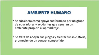 • Se considera como apoyo conformado por un grupo
de educadores y ayudantes que generan un
ambiente propicio al aprendizaje.
• Se trata de apoyar sus juegos y alentar sus iniciativas,
promoviendo un control compartido.
 
