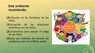 Este ambiente
recomienda:
Enfocarse en las fortalezas de los
niños.
Formación de las relaciones
auténticas con los niños.
Compromiso para apoyar el juego
de los niños .
Optar por métodos de solución de
problemas para el conflicto social.
 
