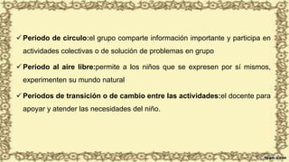  Periodo de circulo:el grupo comparte información importante y participa en
actividades colectivas o de solución de problemas en grupo
 Periodo al aire libre:permite a los niños que se expresen por sí mismos,
experimenten su mundo natural
 Periodos de transición o de cambio entre las actividades:el docente para
apoyar y atender las necesidades del niño.
 