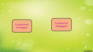 Fundamento
Psicológico
Fundamento
Pedagógico
 
