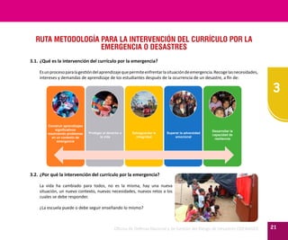 3
21Oficina de Defensa Nacional y de Gestión del Riesgo de Desastres ODENAGED
RUTA METODOLOGÍA PARA LA INTERVENCIÓN DEL CURRÍCULO POR LA
EMERGENCIA O DESASTRES
3.1.	¿Qué es la intervención del currículo por la emergencia?
Esunprocesoparalagestióndelaprendizajequepermiteenfrentarlasituacióndeemergencia.Recogelasnecesidades,
intereses y demandas de aprendizaje de los estudiantes después de la ocurrencia de un desastre, a fin de:
Construir aprendizajes
significativos
resolviendo problemas
en un contexto de
emergencia
Proteger el derecho a
la vida
Superar la adversidad
emocional
Salvaguardar la
integridad
Desarrollar la
capacidad de
resiliencia
3.2.	¿Por qué la intervención del currículo por la emergencia?
La vida ha cambiado para todos, no es la misma, hay una nueva
situación, un nuevo contexto, nuevas necesidades, nuevos retos a los
cuales se debe responder.
¿La escuela puede o debe seguir enseñando lo mismo?
 