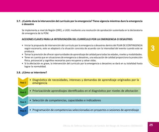 3
25Oficina de Defensa Nacional y de Gestión del Riesgo de Desastres ODENAGED
3.7.	¿Cuánto dura la intervención del currículo por la emergencia? Tiene vigencia mientras dure la emergencia
o desastre
Se implementa a nivel de Región (DRE), o UGEL mediante una resolución de aprobación sustentada en la declaratoria
de emergencia de la PCM.
	 ACCIONES CLAVES PARA LA INTERVENCIÓN DEL CURRÍCULO POR LA EMERGENCIA O DESASTRES
•	 Iniciar la propuesta de intervención del currículo por la emergencia o desastres dentro del PLAN DE CONTINGENCIA
según escenario, este se adaptará a la situación concreta de acuerdo con la intensidad del evento cuando este se
produzca.
•	 Tomarlaprevisióndeofreceroportunidadesdeaprendizajedecalidadparatodaslasedades,nivelesymodalidades.
•	 Tener en cuenta que en situaciones de emergencia o desastres, una educación de calidad proporciona la protección
física, psicosocial y cognitiva necesarias para recuperar y salvar vidas.
•	 Si la afectación es grave, la intervención del currículo por la emergencia o desastres se dará en su totalidad hasta
lograr la normalidad.
3.8.	¿Cómo se interviene?
•	 Diagnóstico de necesidades, intereses y demandas de aprendizaje originados por la
emergencia
•	 Selección de competencias, capacidades e indicadores
•	 Programación de competencias seleccionadas en proyectos o sesiones de aprendizaje
•	 Priorizaciónde aprendizajes identificados en el diagnóstico por niveles de afectación
Paso 1
Paso 2
Paso 3
Paso 4
 