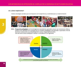 3
28
GUÍA METODOLÓGICA DE INTERVENCIÓN DEL CURRÍCULO POR LA EMERGENCIA EN INSTITUCIONES EDUCATIVAS
3.9.	¿Cómo implementar?
Existen estrategias variadas que se enriquecen con la experiencia y creatividad para su implementación.
3.9.1.	 Propuesta pedagógica: en la emergencia necesitamos aprender actuar con conciencia crítica y
énfasis en lo afectivo en el contexto de un modelo pedagógico de aprender a aprender a fin de
disminuir (reducción), la probabilidad de nuevos riesgos (prevención).
	 Uno de entre varios enfoques a utilizar o considerar es el siguiente:
La Educación en una situación de emergencia es un derecho habilitante para acceder a otros derechos.
Las Normas INEE especifican estos derechos.
•	 Juzga críticamente la
capacidad de actuar frente
al peligro controlando
los factores de riesgo, lo
cual activa su sistema de
control o autoregulación.
•	 Toma la decisión de actuar
rápida y correctamente
frente al peligro,lo cual
activa su sistema de
respuesta.
•	 Identifica señales de
peligro, lo cual activa su
sistema de alerta.
•	 Analiza el nivel de
gravedad del peligro,lo
cual activa su sistema de
alarma.
Evalúo SIENTO
Actúo PIENSO
 