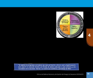 45
4
Oficina de Defensa Nacional y de Gestión del Riesgo de Desastres ODENAGED
Estos componentes son los siguientes:
1.	 Acceso y ambiente de aprendizaje
2.	 Enseñanza y aprendizaje
3.	 Maestros y otro personal educativo
4.	 Política educativa
A fin de garantizar el derecho a una educación de calidad, en una situación
de emergencia, la Institución Educativa debe implementar una propuesta
pedagógica como respuesta a esta situación de desastre. En este contexto,
el componente enseñanza y aprendizaje de las Normas INEE brinda
orientaciones valiosas que a continuación se abordan:
ENSEÑANZA Y APRENDIZAJE
Acciones del componente enseñanza aprendizaje de las Normas INEE
A.	Capacidades compensatorias	
•	 El docente asegura gradualmente los aprendizajes de acuerdo a la edad de los estudiantes.
•	 El docente hace la adaptación de los textos y materiales complementarios a las necesidades de aprendizaje de los
estudiantes.
•	 Los programas curriculares, formales y no formales pueden presentar contenidos articulados en torno a salud,
alimentación, recreación, ambiente, convivencia, infraestructura.
•	 Este currículo por la emergencia se concretiza en los proyectos de aprendizaje con sus respectivas sesiones de
aprendizaje.
Estas acciones se sustentan en la adaptación de la norma 1:
“Se adaptan los programas curriculares que sean pertinentes cultural, social y lingüísticamente
para impartir la educación formal y no formal, de manera adecuada a cada contexto y a las
necesidades de los educandos” (Norma 1 en materia de enseñanza y aprendizaje de INEE).
 