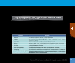 47
4
Oficina de Defensa Nacional y de Gestión del Riesgo de Desastres ODENAGED
•	 Los niños pequeños aprenden mediante el juego. Su aprendizaje debe basarse en el juego activo, la interacción y los
juegos guiados.
D.	Análisis de los resultados del aprendizaje
“Se usan métodos apropiados para evaluar y validar los resultados de aprendizaje” (Norma 4
en materia de enseñanza y aprendizaje de INEE).
Aquí se debe tener en cuenta lo siguiente:
• 	 El análisis y la evaluación continua del progreso de los educandos hacia los logros de aprendizaje establecidos sirven
de base a los métodos de enseñanza.
• 	 Se reconocen los logros de los educandos a través de estímulos diversos a su compromiso solidario.
• 	 Los métodos de análisis y evaluación deben ser justos, confiables y no amenazantes para los educandos.
Entre las notas de atención, se deben tener en cuenta las siguientes:
Características de la evaluación del aprendizaje en emergencia
Características Descripción
a.	 Pertinencia Los exámenes y pruebas son adecuados al contexto del aprendizaje.
b.	Credibilidad
Los métodos de evaluación se conocen y se aplican de manera similar en todos los centros educativos
y por todos los maestros.
c.	Oportunidad A los estudiantes ausentes se les ofrece otra oportunidad de evaluación.
d.	Momento El análisis se efectúa durante los procesos de enseñanza y aprendizaje y al finalizar dicho proceso.
e.	Frecuencia La evaluación es flexible y permanente.
f.	 Ámbito seguro y apropiado Las evaluaciones se realizan en un lugar seguro a cargo de los docentes responsables.
g.	Transparencia Los resultados de las evaluaciones se comunican a los niños y a los padres de familia en forma oportuna.
h.	Atención diferenciada y adaptación
de las evaluaciones a los niños con
discapacidades
Se adaptan las evaluaciones a los niños con necesidades educativas especiales y se considera el tiempo
pertinente para la evaluación de estos estudiantes.
Se concluye que los maestros deben ser muy creativos en el uso de técnicas e instrumentos de evaluación, ser respetuosos
con los estudiantes en el momento de la evaluación, ya que ellos están saliendo de un fuerte estrés.
 
